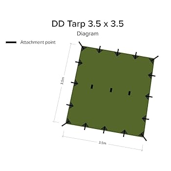 Amazon | DD Hammocks DD タープ 3．5×3．5 (オリーブ
